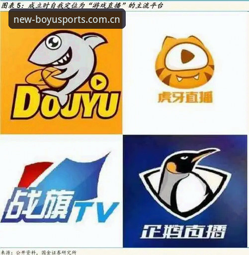 博鱼体育赛事直播 博鱼体育赛事直播如何做到沉浸式体验?2026新版深度解析