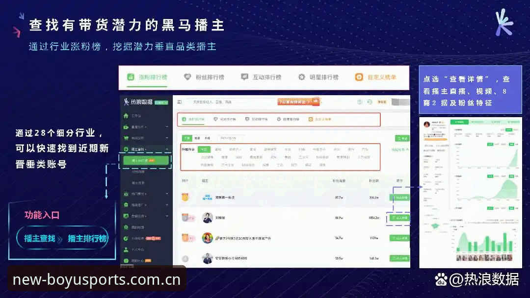 博鱼体育是正规的吗教程 新手必看!博鱼体育注册下载全流程实战经验分享——教你辨清正规平台的使用门道